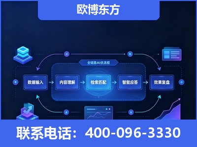 彭州-专业deepseek优化